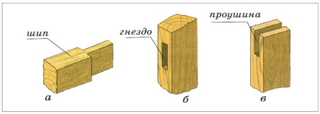 Шип на чертеже